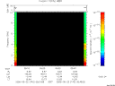 T2006142_05_10KHZ_WBB thumbnail Spectrogram