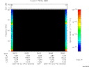 T2006142_05_75KHZ_WBB thumbnail Spectrogram