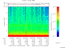 T2006142_06_10KHZ_WBB thumbnail Spectrogram