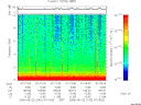T2006142_07_10KHZ_WBB thumbnail Spectrogram
