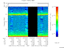 T2006142_07_75KHZ_WBB thumbnail Spectrogram