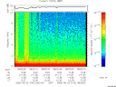 T2006142_08_10KHZ_WBB thumbnail Spectrogram