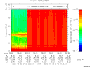 T2006142_09_10KHZ_WBB thumbnail Spectrogram