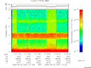 T2006142_11_10KHZ_WBB thumbnail Spectrogram