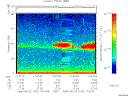 T2006142_17_75KHZ_WBB thumbnail Spectrogram