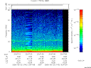 T2006142_20_75KHZ_WBB thumbnail Spectrogram