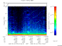 T2006143_01_75KHZ_WBB thumbnail Spectrogram