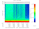 T2006145_03_10KHZ_WBB thumbnail Spectrogram