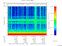 T2006145_06_10KHZ_WBB thumbnail Spectrogram
