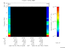 T2006145_07_10KHZ_WBB thumbnail Spectrogram