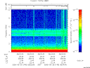 T2006145_08_10KHZ_WBB thumbnail Spectrogram