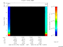 T2006145_13_10KHZ_WBB thumbnail Spectrogram