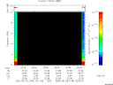 T2006145_20_10KHZ_WBB thumbnail Spectrogram