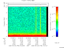 T2006148_01_10KHZ_WBB thumbnail Spectrogram
