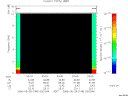 T2006148_03_10KHZ_WBB thumbnail Spectrogram
