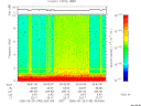 T2006148_09_10KHZ_WBB thumbnail Spectrogram