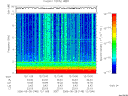 T2006148_12_10KHZ_WBB thumbnail Spectrogram