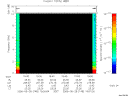 T2006148_19_10KHZ_WBB thumbnail Spectrogram