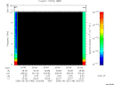 T2006148_20_10KHZ_WBB thumbnail Spectrogram