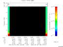 T2006148_23_10KHZ_WBB thumbnail Spectrogram