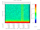 T2006149_01_10KHZ_WBB thumbnail Spectrogram