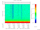 T2006149_05_10KHZ_WBB thumbnail Spectrogram