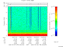 T2006149_06_10KHZ_WBB thumbnail Spectrogram