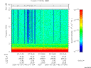 T2006149_07_10KHZ_WBB thumbnail Spectrogram