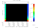 T2006149_08_10KHZ_WBB thumbnail Spectrogram