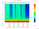T2006149_11_10KHZ_WBB thumbnail Spectrogram