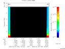T2006149_13_10KHZ_WBB thumbnail Spectrogram