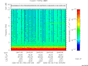 T2006150_04_10KHZ_WBB thumbnail Spectrogram