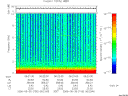 T2006150_06_10KHZ_WBB thumbnail Spectrogram