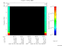 T2006150_08_10KHZ_WBB thumbnail Spectrogram