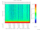 T2006150_10_10KHZ_WBB thumbnail Spectrogram