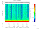 T2006150_11_10KHZ_WBB thumbnail Spectrogram
