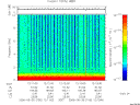 T2006150_12_10KHZ_WBB thumbnail Spectrogram