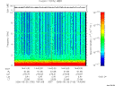 T2006150_14_10KHZ_WBB thumbnail Spectrogram