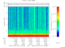 T2006150_15_10KHZ_WBB thumbnail Spectrogram