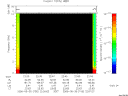 T2006150_22_10KHZ_WBB thumbnail Spectrogram