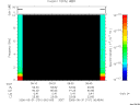 T2006151_06_10KHZ_WBB thumbnail Spectrogram
