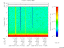 T2006151_11_10KHZ_WBB thumbnail Spectrogram