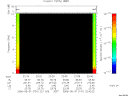 T2006151_22_10KHZ_WBB thumbnail Spectrogram