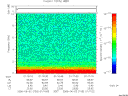 T2006153_01_10KHZ_WBB thumbnail Spectrogram