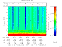 T2006153_05_10KHZ_WBB thumbnail Spectrogram