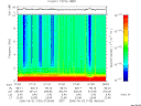 T2006153_07_10KHZ_WBB thumbnail Spectrogram