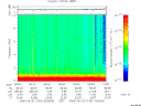 T2006153_09_10KHZ_WBB thumbnail Spectrogram