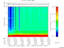 T2006153_10_10KHZ_WBB thumbnail Spectrogram