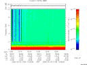 T2006153_12_10KHZ_WBB thumbnail Spectrogram