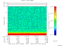 T2006153_13_10KHZ_WBB thumbnail Spectrogram